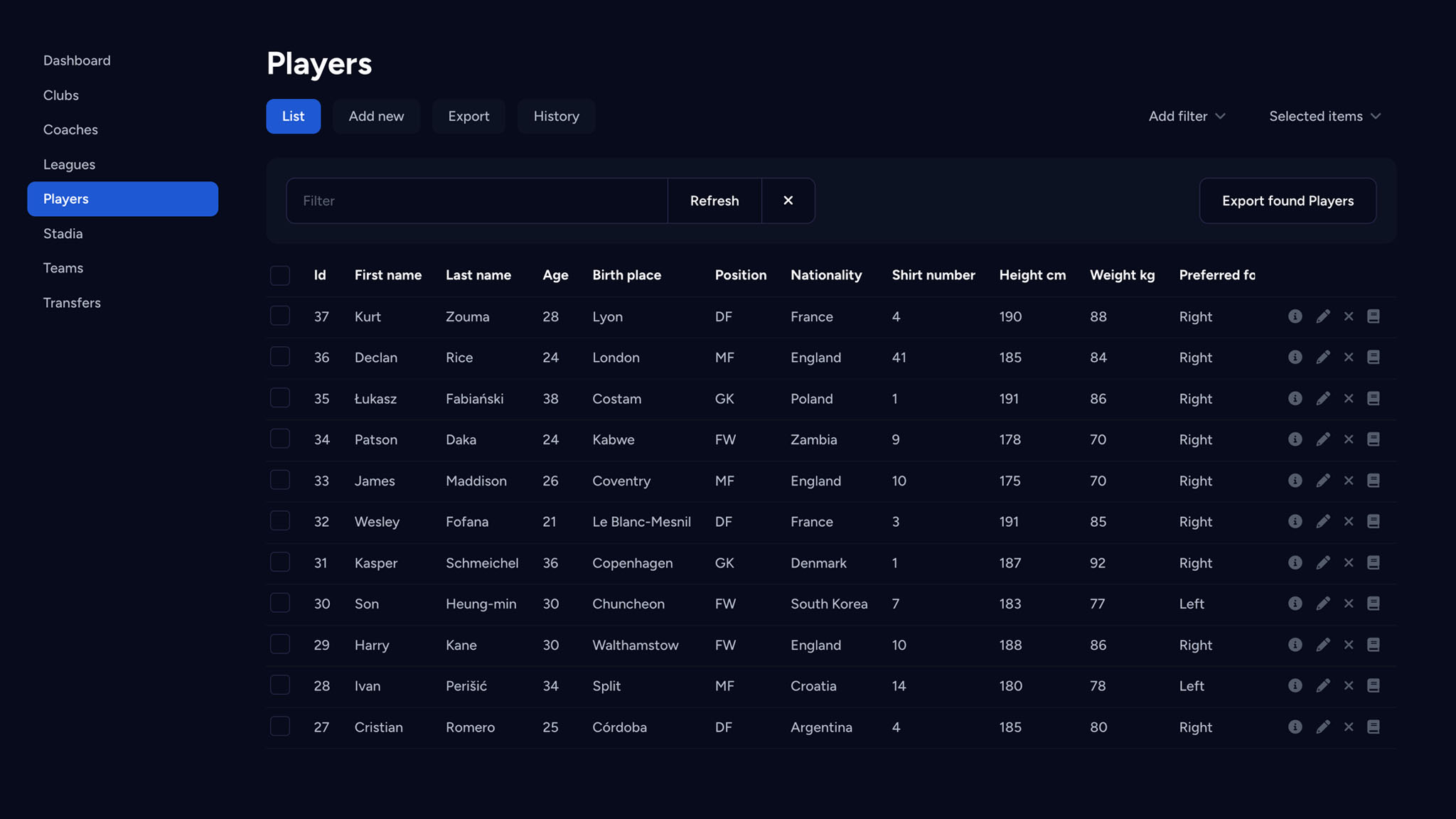 Swop - Simple Royal RailsAdmin theme
